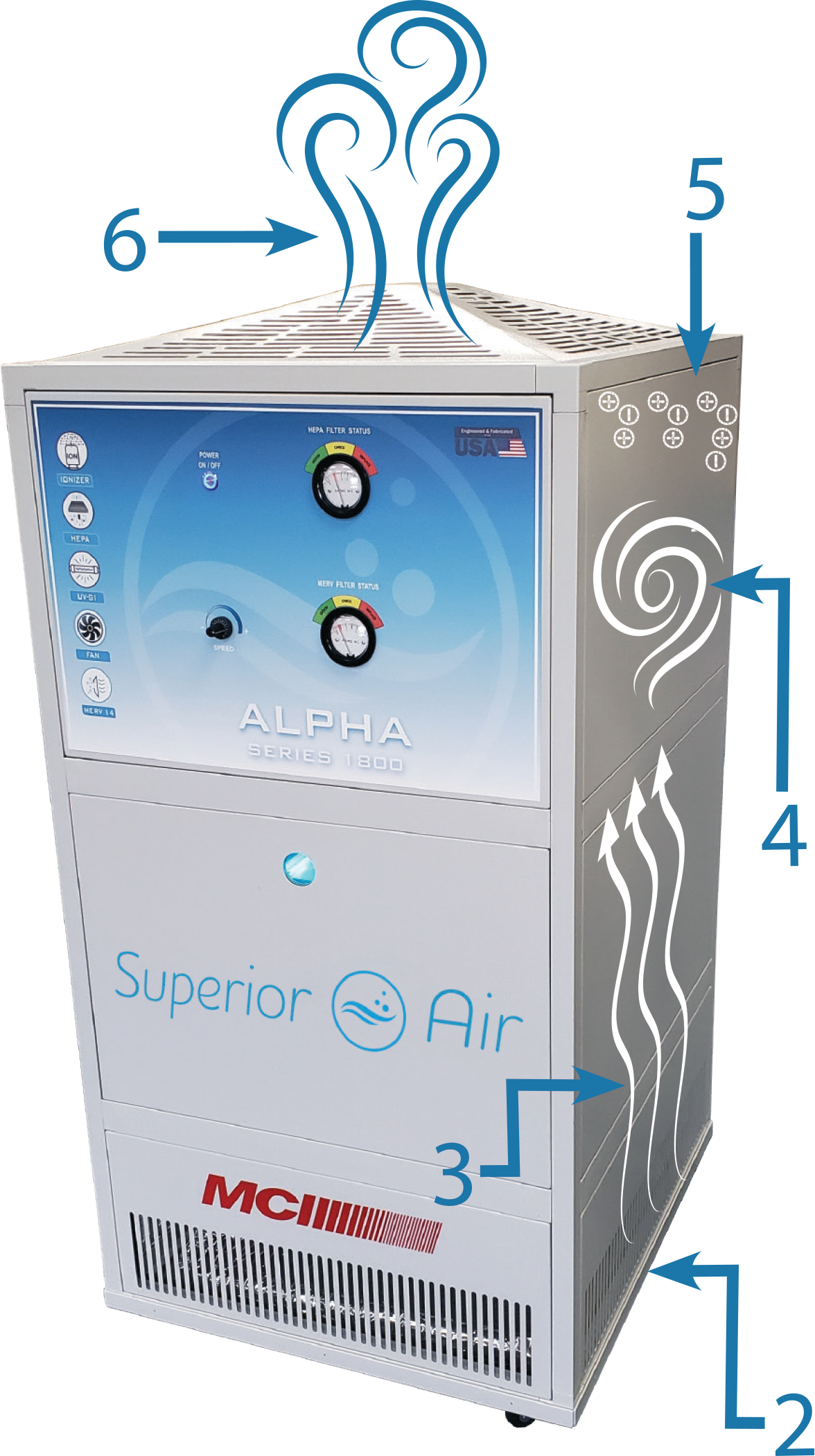 Superior Air Purifier Unit